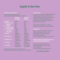 Nothing Naughty Electrolyte Hydration Powder