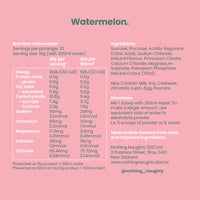 Nothing Naughty Electrolyte Hydration Powder