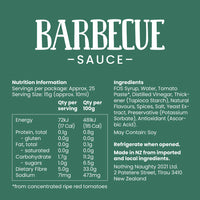 Nothing Naughty Low-Carb Sauces