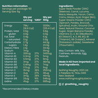 Nothing Naughty Supergreens