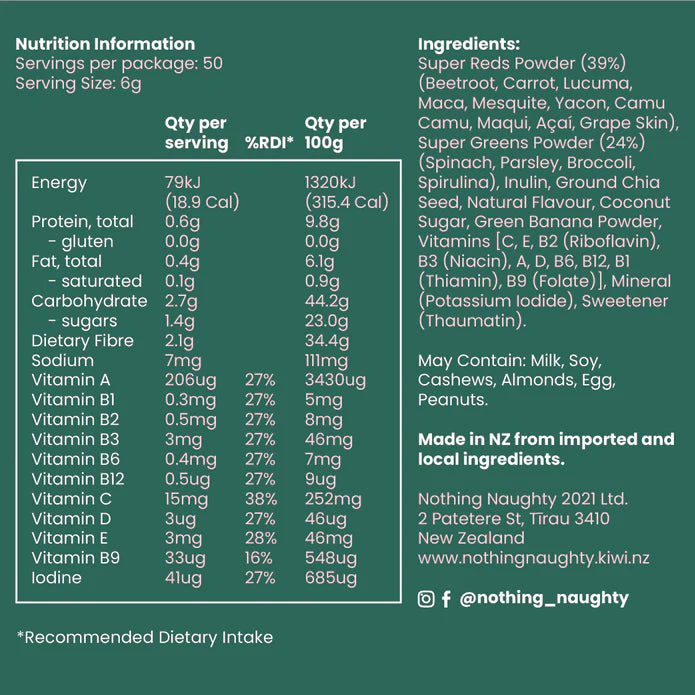 Nothing Naughty Supergreens