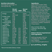 Nothing Naughty Supergreens