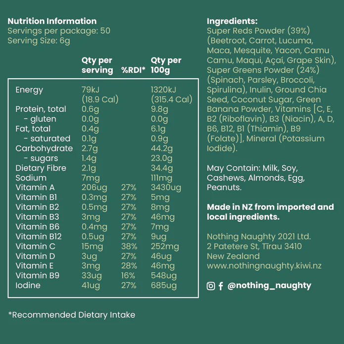 Nothing Naughty Supergreens