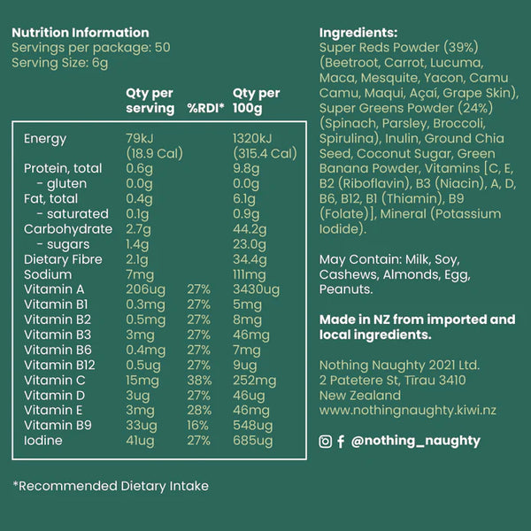 Nothing Naughty Supergreens