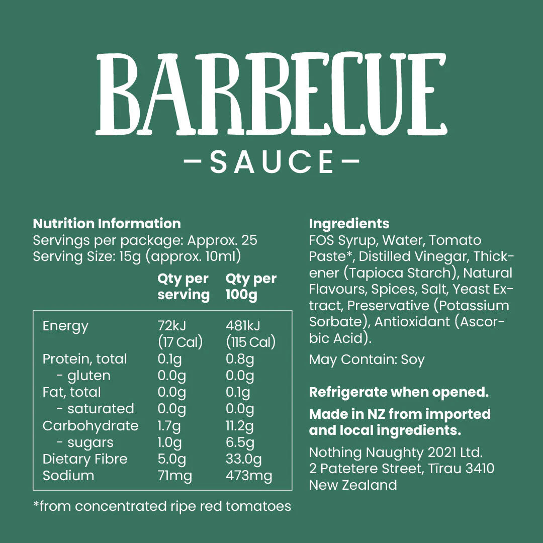 Nothing Naughty Low-Carb Sauces